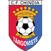 Chindia Targoviste