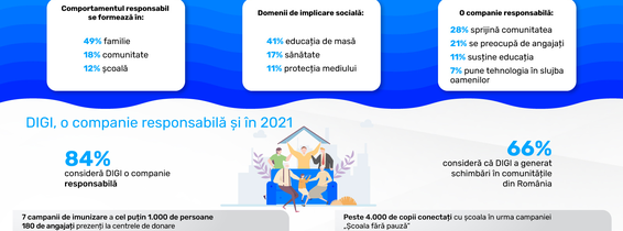 Vizual_1600x960