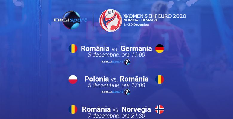 Campionatul European de Handbal